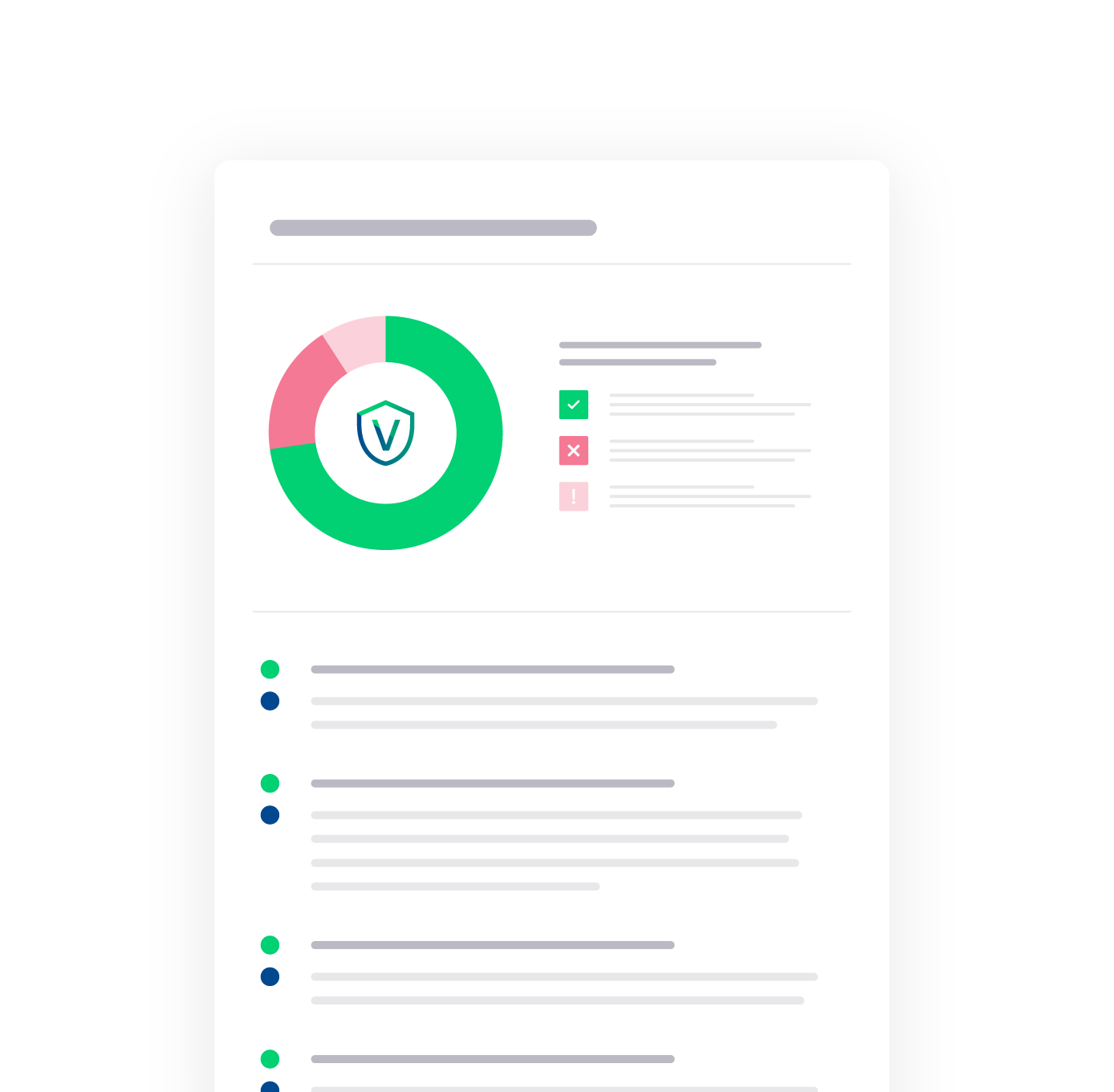 Risk Intelligence Platform Interface